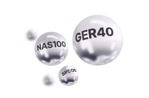 NASDAQ 100 and DAX 40 Indices