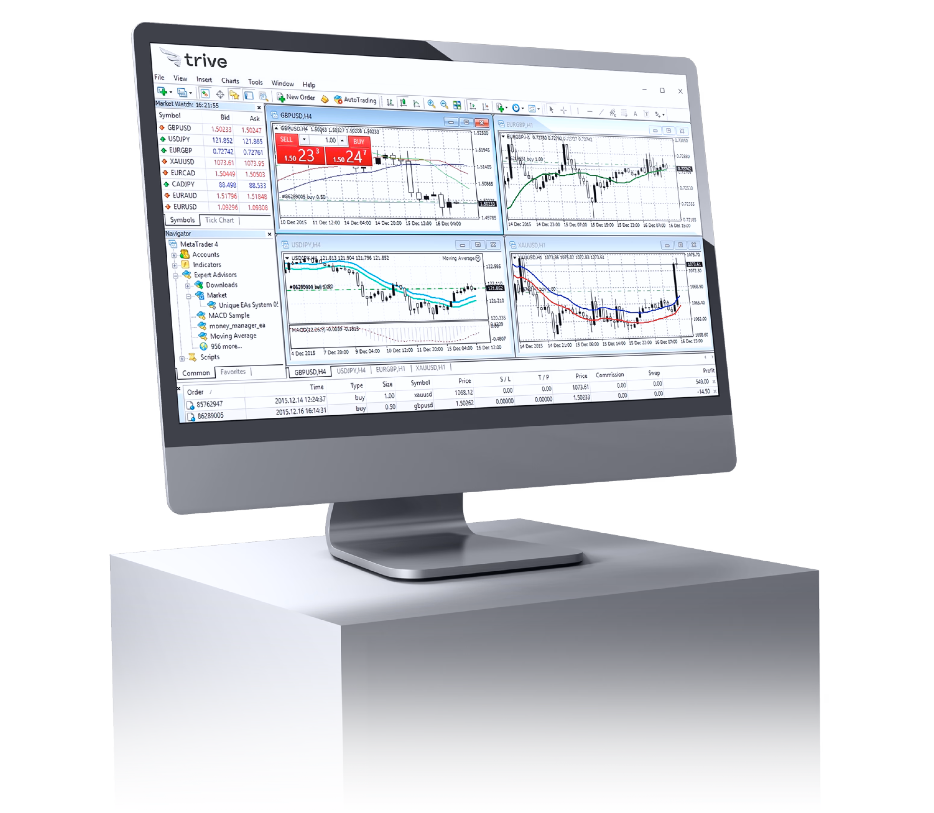 Trive Investor Platform Screenshot