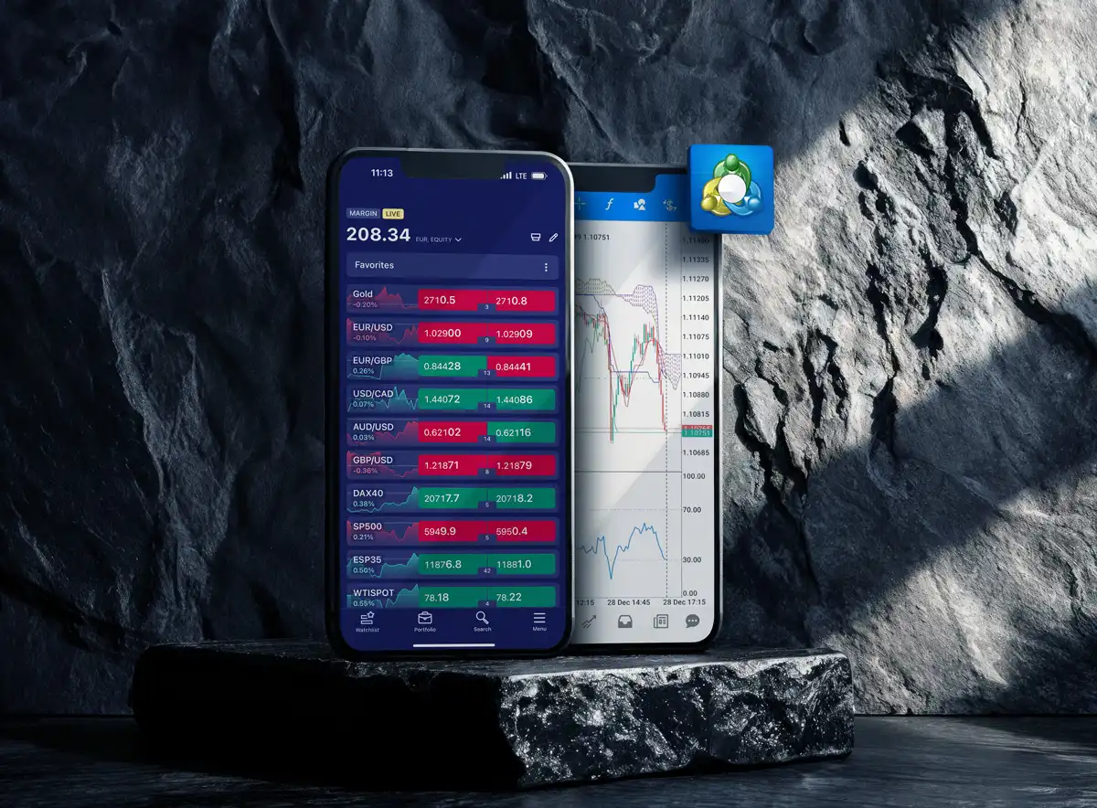 Trive CFD, Forex, Commodities, Stocks Trading