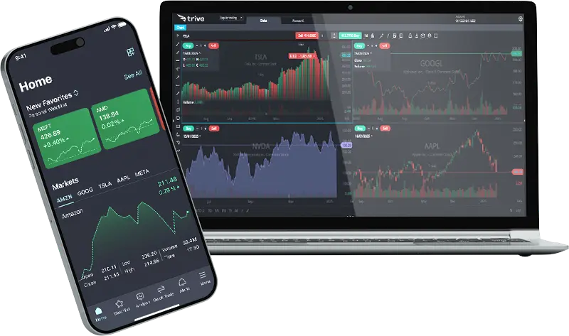 Trive CFD, Forex, Commodities, Stocks Trading